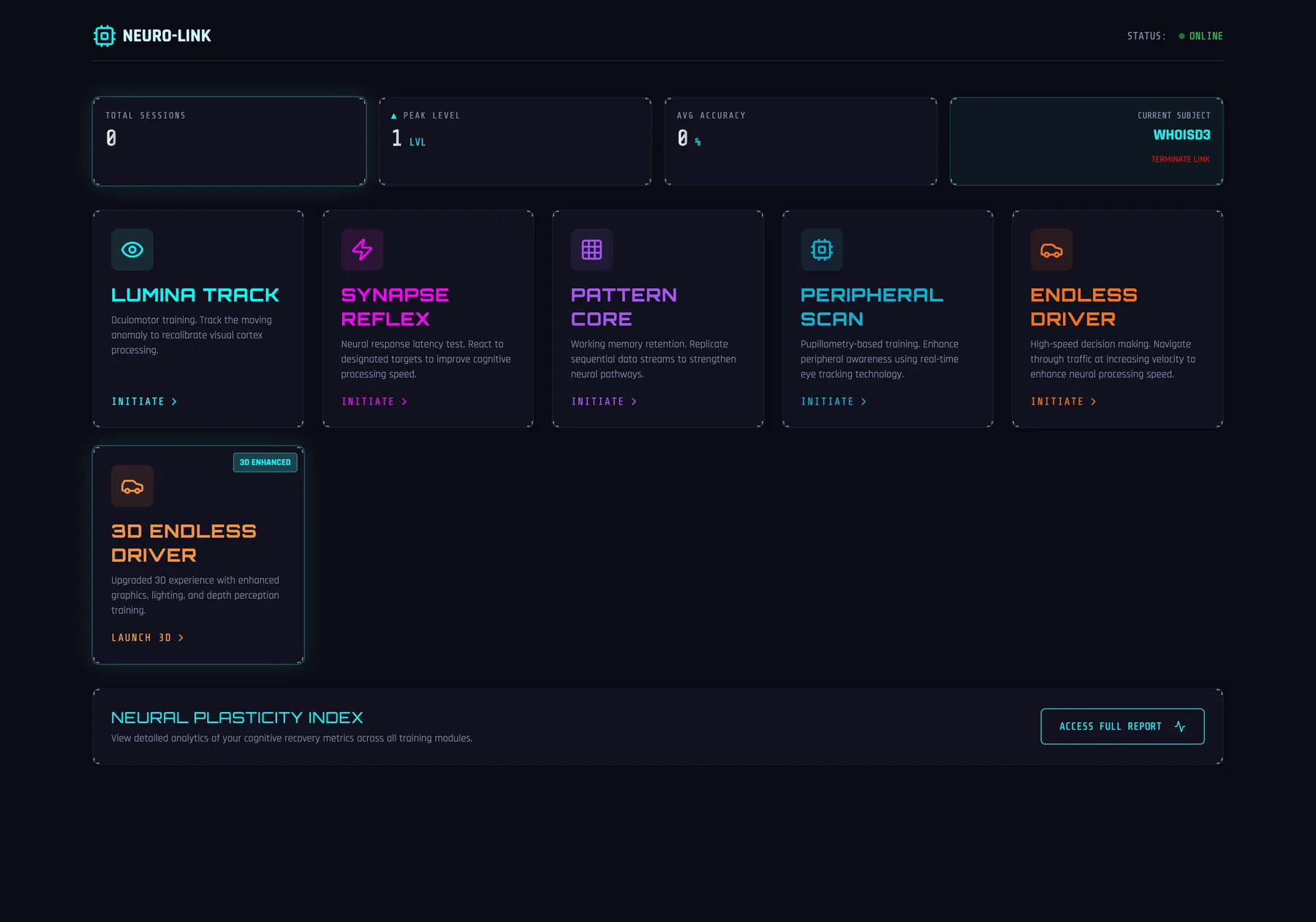 Neuro-Link interactive training dashboard