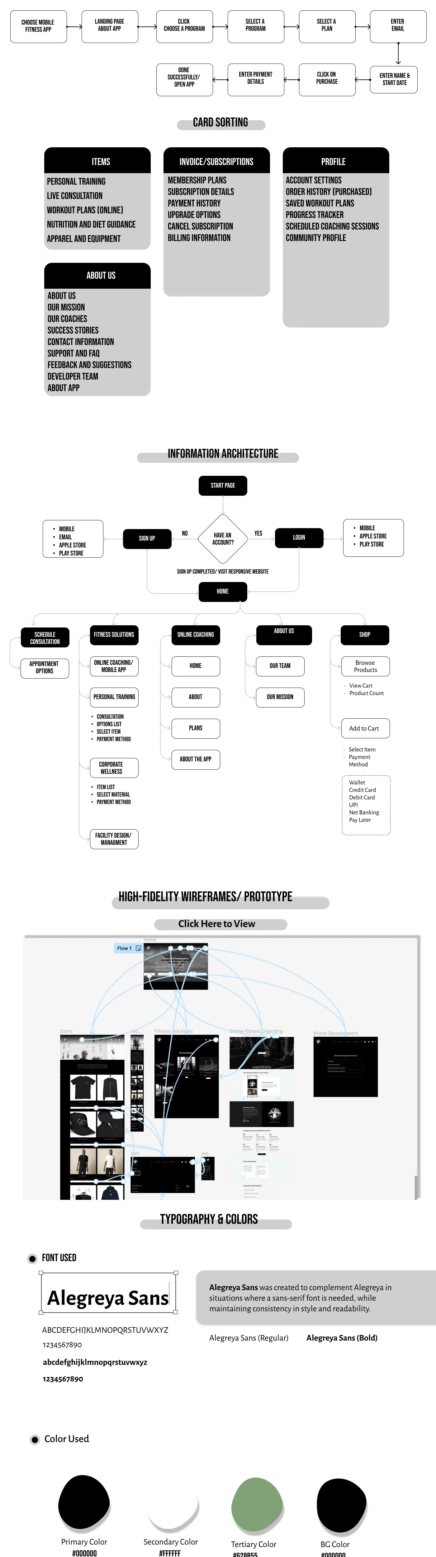 GrowthSZN original case study, section 4 of 5