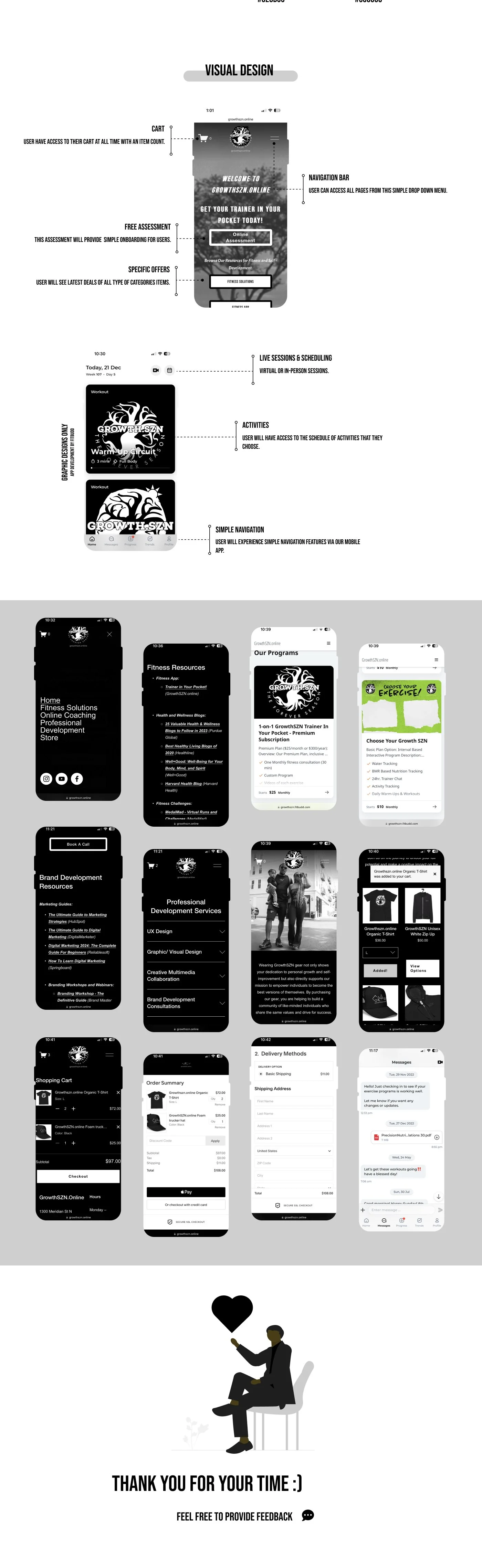 GrowthSZN original case study, section 5 of 5